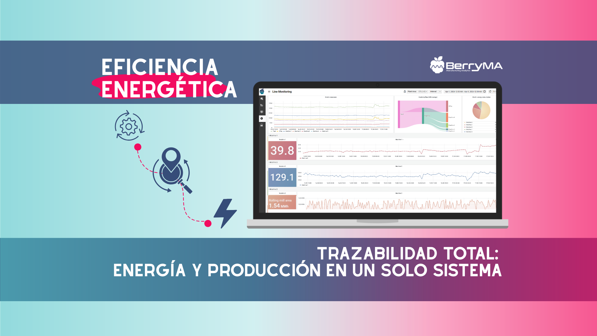 Trazabilidad Total: Energía y Producción en un solo sistema